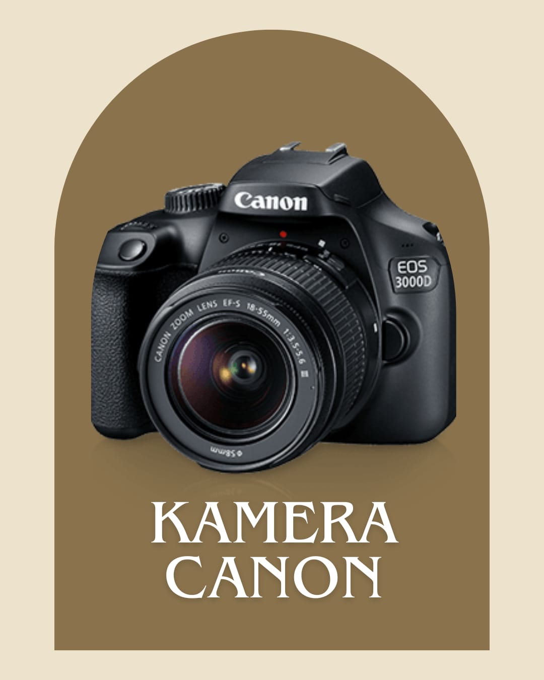 Camera Canon